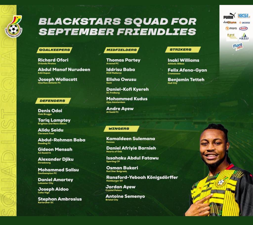 Five new recruits receive Black Stars call-ups